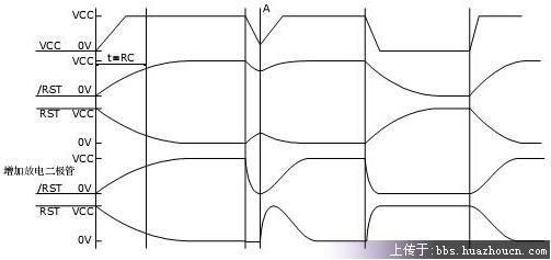 at89c51 reset circuit single chip microcomputer circuit diagram - reset circuit - Dolphin - Technology and Love