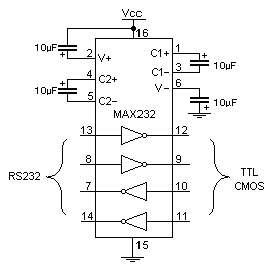 51单片机C语言学习 <wbr>7