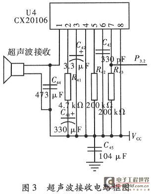 超声波接收部分