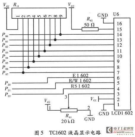 LCD显示部分