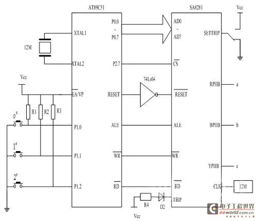 Connection diagram between MCU and SA8281