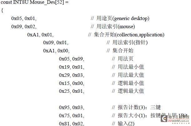 HID 类设备的报告描述符