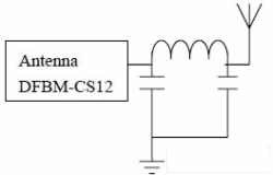 天线电路框图