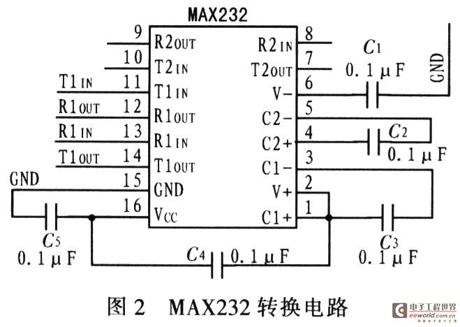 The microcontroller is powered by 3.3 V