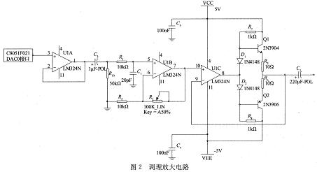 调理电路