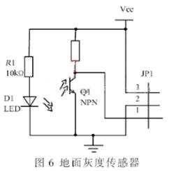 地面灰度传感器