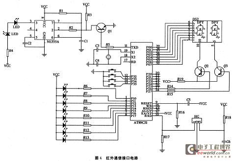 Overall diagram of infrared communication interface circuit controlled by single chip microcomputer