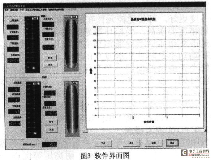 界面如图