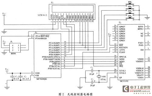 Specific design circuit of wireless controller