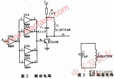 信号处理模块驱动电路的设计 www.elecfans.com