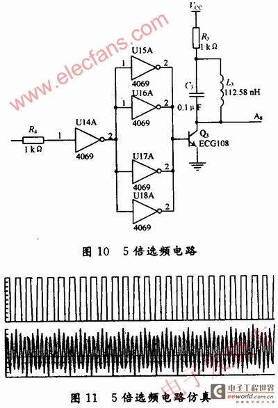 选频电路的设计 www.elecfans.com