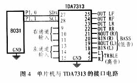 TDA7313与单片机8031的连线和基本的管脚定义