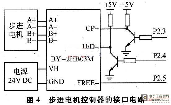 其驱动器接线