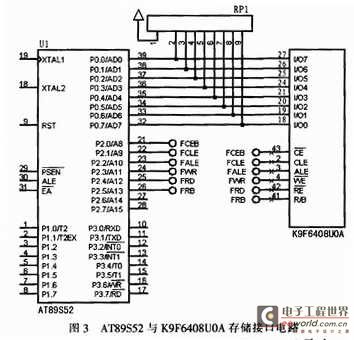 AT89S52单片机与K9F6408UOA存储接口电路