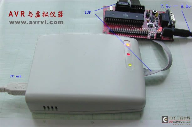 Hardware connection diagram