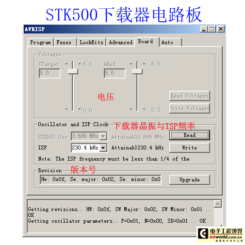 STK Downloader Board Options