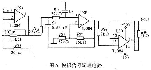 模拟信号调理电路