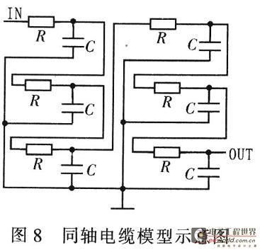 阻容网络构成电缆模拟器