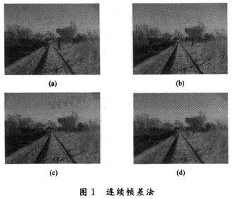 连续帧差法