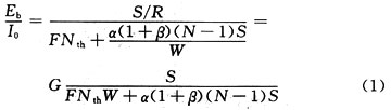 Co-channel interference level