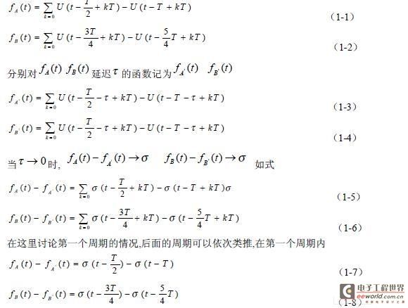 光电编码器输出信号