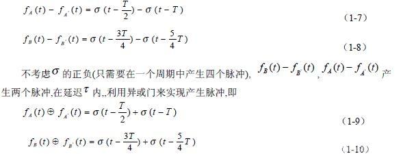 光电编码器输出信号