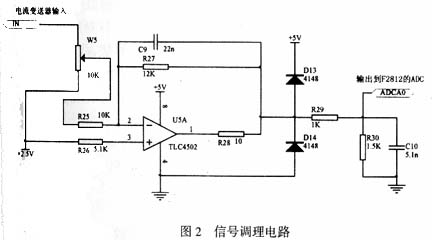 信号调理电路