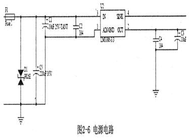 电源电路