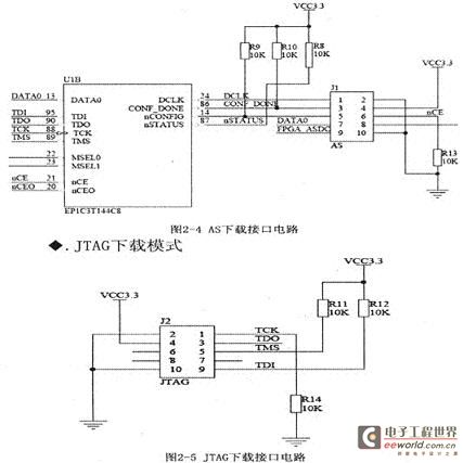 ByteBlasterMV串口下载电缆采用两种下载模式