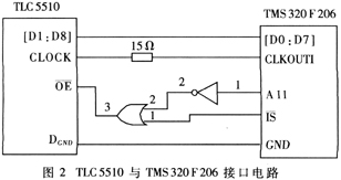 TLC5510与TMS320F206接口电路图