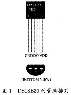 DS18B20 pin arrangement