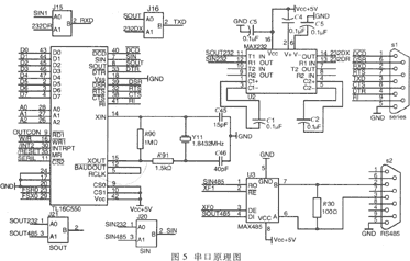 The asynchronous communication chip TL16C550C with automatic flow control function is selected to realize the serial communication of DSP