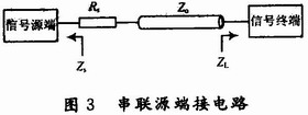 串联源端接电路