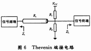 Thevenin端接电路