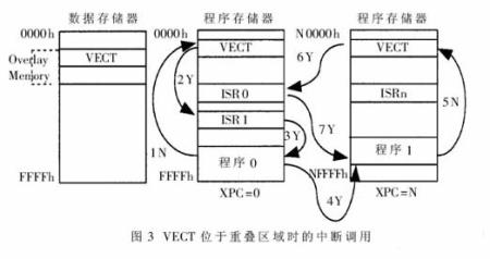 示意图