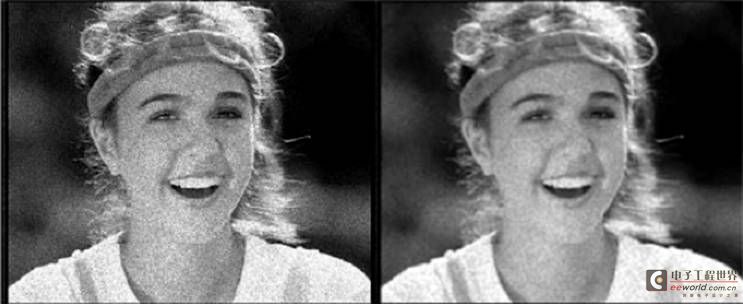 The speckle noise affects the image quality on the left, and the image on the right is filtered.