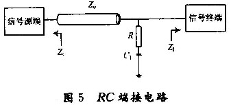 RC Termination Circuit