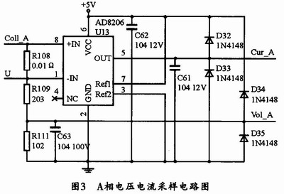 A相电压电流的采样电路