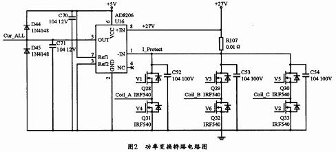 本文所介绍的三相无刷直流电机的功率变换桥路电路图