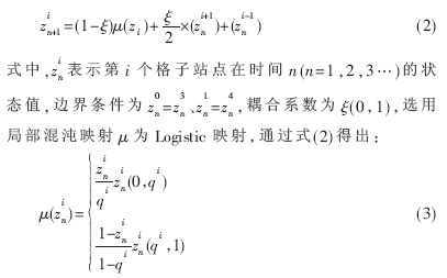 混沌简谱_混沌图片凶兽