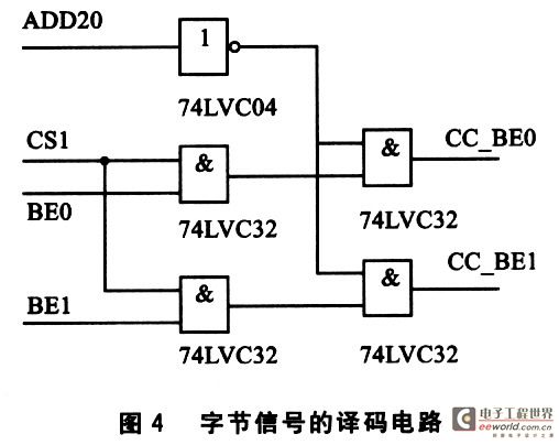 译码电路