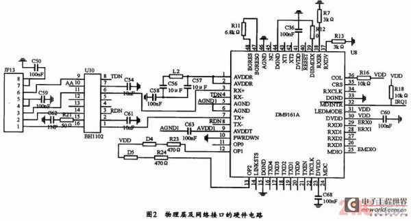 基于CO2128的网络信号转换系统的设计[图]