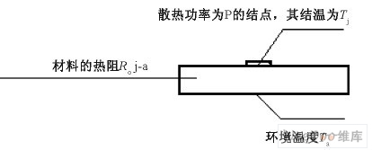 结点与环境之间的热阻的计算方法示意图