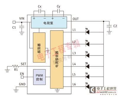 线性WLED驱动器在LCD背光中的应用