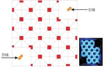 Figure 2 AC LED die arrangement photo and schematic diagram