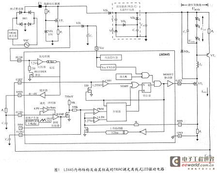 LM3445的内部结构及由其组成的TRIAC调光离线式LED驱动电路