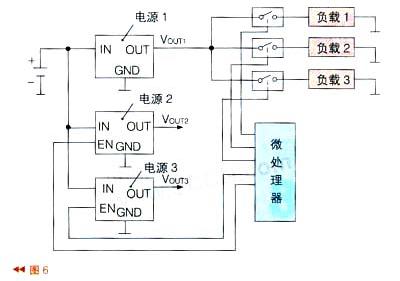 Due to the complexity of the circuit, a load management system consisting of a power management IC and multiple load switches is used.