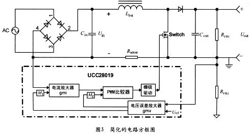 Working principle of active power factor correction using UCC28019 as control chip