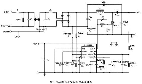 UCC28019 typical application circuit schematic diagram