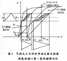 原理图